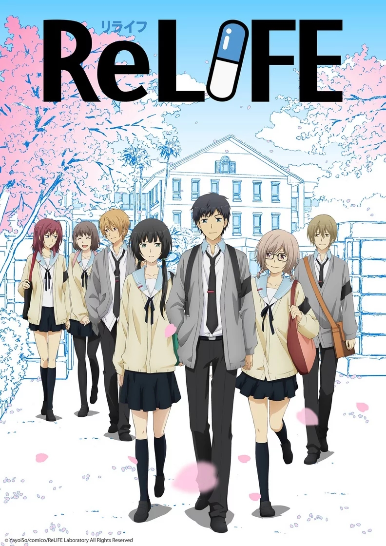 relife——如果人生可以从零开始